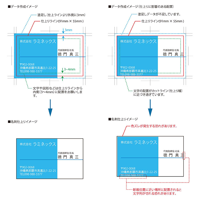 名刺作成 ラミネックスセンター